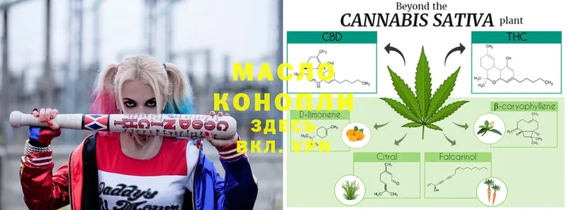 Дистиллят ТГК THC oil  купить закладку  блэк спрут зеркало  Александров 